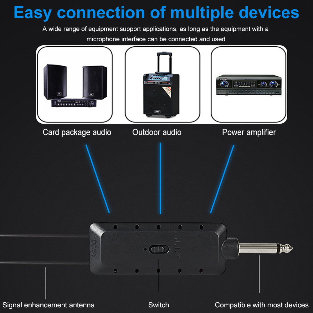 Profesjonalny mikrofon E8 UHF, – Wireless Lavalier Microphone Dual Receiver recenzja i cena