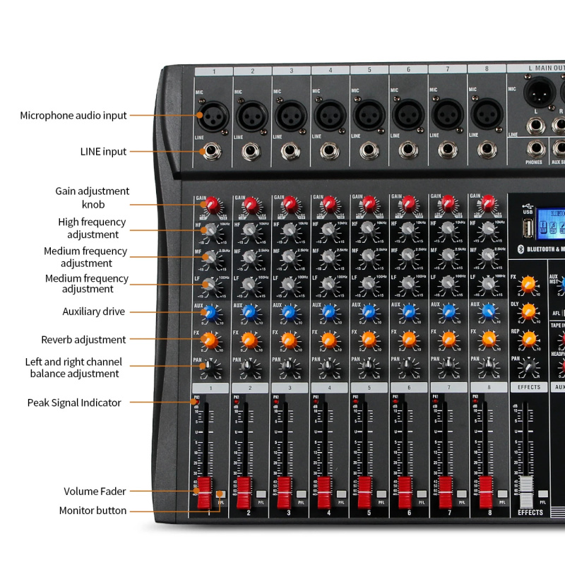 8-kanałowy USB Bluetooth Audio – Karaoke Amplifier Mixer Bluetooth recenzja i cena