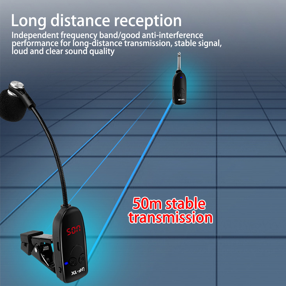 Saxofon Bezprzewodowy Mikrofon – Wireless Lavalier Microphone Dual Receiver recenzja i cena